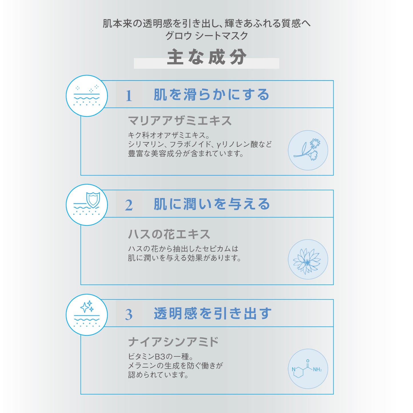 グロウシートマスク 5シート