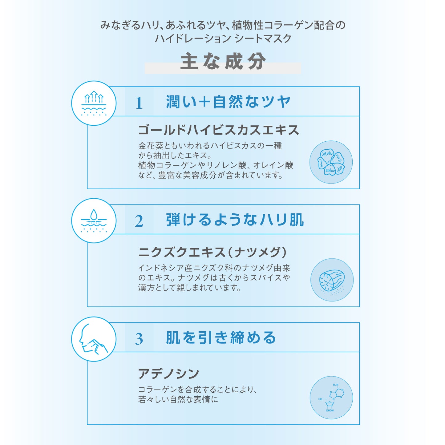 ハイドレーションシートマスク 5シート